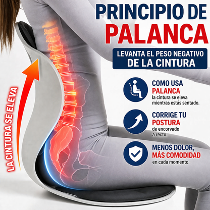 Soporte Lumbar Ortopédico